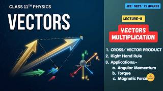 Vectors Lecture 05 - Cross/Vector Product, Right Hand Rule & Applications | Class 11 Physics