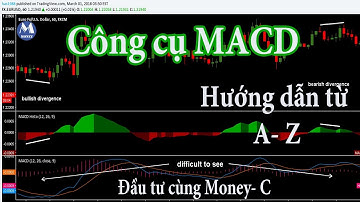 Cách dùng chỉ báo MACD . Cách dùng đường Macd trong phân tích kĩ thuật . Đầu tư Bitcoin cùng Money C