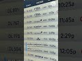 More than 110 flights cancelled, 100s delayed at #Florida airports #shutdown #travel