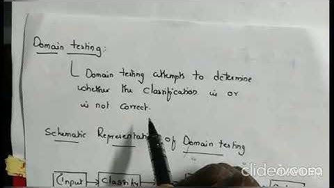 VIDEO LECTURE ON NICE DOMAINS BY CH RANJITH KUMAR