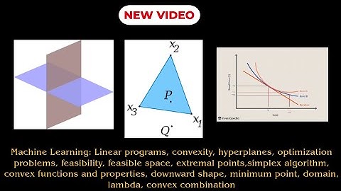 Linear programs, convexity, hyperplanes, optimization problems, feasibility, feasible space, etc
