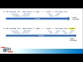 PSS: Custom Default Formats with Jeremy Smith