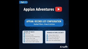 Appian Adventures: Records, Sites & Related Actions (Part 1)