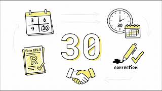 Requirements for Alternative Trading Systems - Series 57 Exam Prep