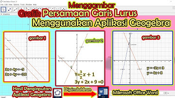 Menggambar Garis Lurus Menggunakan Aplikasi Geogebra (Matematika)