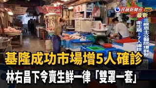 成功市場昨增5人確診 林右昌下令賣生鮮「雙罩一套」-民視台語新聞