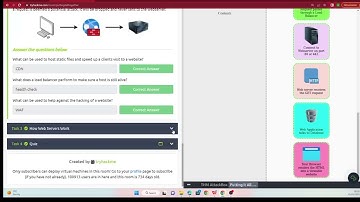 TryHackMe Putting it all together answers