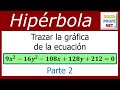 Ejercicio 1 de HIPÉRBOLA (Parte 2)