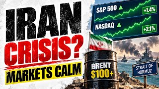 Why Is the Stock Market Barely Reacting to the Iran Crisis