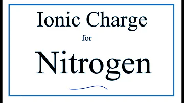 Jak se skládá atom?