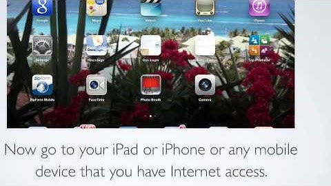 Zipforms..Going Paperless In The Real Estate World Part 1