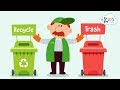 Recycling for Kids | Recycling Plastic, Glass and Paper | Recycle Symbol | Kids Academy