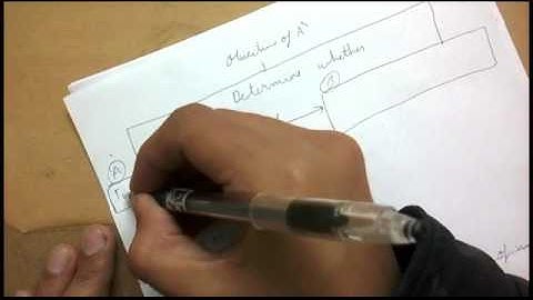 Standard on Auditing 620 (SA 620) - Using the work of auditor