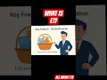 ETF-Exchange Traded Fund #etf #finance #financetips .For Educational purpose only