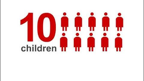 World hunger - A Billion for a Billion