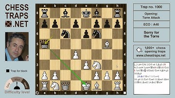 Torre Attack - Sorry for the Torre (trap no. 1000)