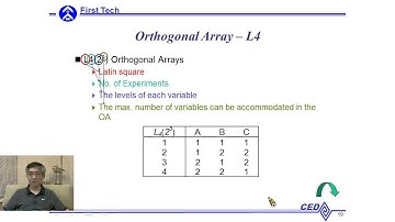 Experimental Design and Quality Eng. 5(b) Design of Experiments