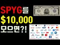 [ETF] SPYG 드디어 $10,000! 기대되는 효과 정리!