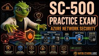 SC-500 Practice Exam: 36 Azure Network Security Questions
