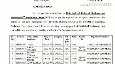 HPSSC Today Declared Result for Waiting Panel of Statistical Assistant | Post Code - 588 |
