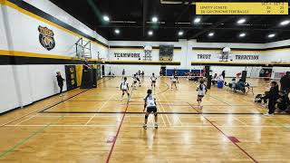 Playoffs GM2 - Unity Ignite vs Jr. Gryphons Fireballs