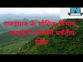 राजस्थान के भौतिक विभाग,,,,, मध्यवर्ती अरावली पर्वतीय प्रदेश ,,पार्ट 2,,,,चैप्टर 6,,,यूनिट 9