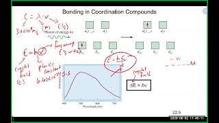 Chem 51 Lecture 6/2/26 (Ch 19 and 21)