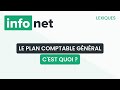 Le plan comptable gnral cest quoi  dfinition aide lexique tuto explication