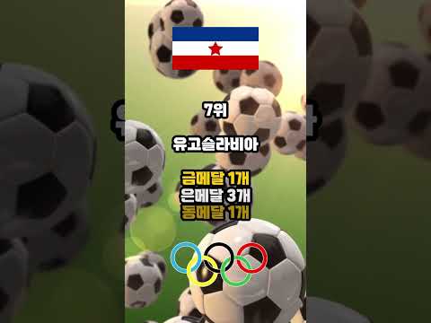 [인기 랭킹] 올림픽 축구 남자 메달 순위 TOP 10 / 파리 올림픽 / 예선전 / 본선 / 금메달 / 은메달 / 동메달 / 국가대표 / 호기심 / 관심 / 병역 / 대한민국