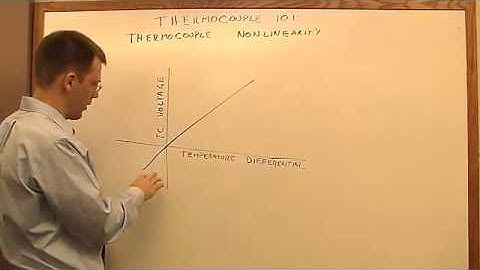 Thermocouple 101: Thermocouple Nonlinearity