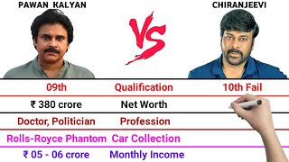Pawan Kalyan vs Chiranjeevi Full Comparison Video | Net Worth | Monthly Income | Car Collection |