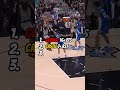 Tuesday NBA Locks
