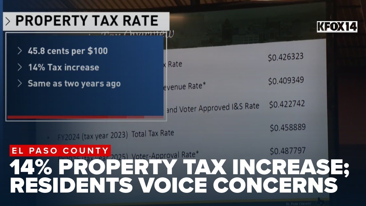 El Paso County approves 14% property tax increase amid resident ...