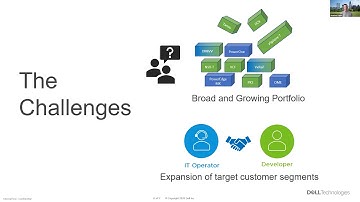 03 07 VMware & Dell Technologies Joint Solutions Showcase