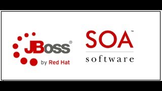 Benefits of API Management with JBoss Enterprise SOA Platform (ESB) and SOA Software