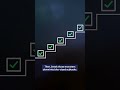 Crush Your Biggest Goals 3x Faster With This AI