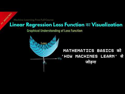 Visualizing Linear Regression Loss Function || Hindi || Lesson 10 || Machine Learning ||