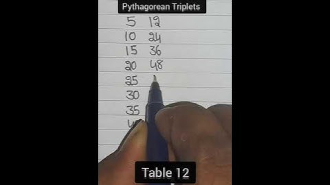 @basic maths@pythagorean Triplets#maths logic@aptet@ts tet@apdsc@ts dsc#sgt maths#SA maths