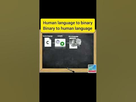 human language to binary and binary to human language 2023 | #learning ...