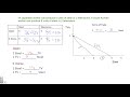 Comparative Advantage  Terms of Trade  and Gains from Trade