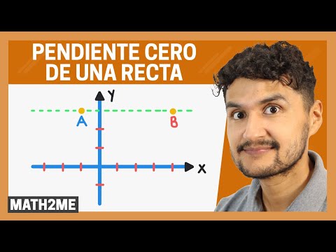 Video: ¿Por qué una línea horizontal tiene una pendiente de 0?