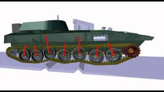 Symulacja pojazdu gąsienicowego (Tracked vehicle simulation) - 2xh=0,2m [LMS Virtual.Lab]