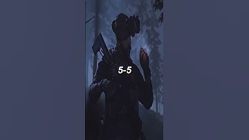 Simon Riley(Ghost) vs Captain Price | battle #shorts