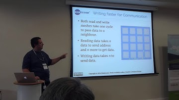 Introducton to the Parallella - Wuthering Bytes