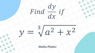 AP Calculus AB | CBSE Class 12 Maths | Chain Rule with Cube Roots and Fractional Powers