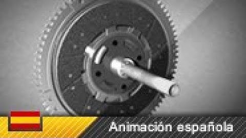 ¿Cómo funciona un embrague? (Animación)