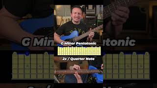 Your Box Shapes Are Missing This (SoloOnGuitar.com) Content