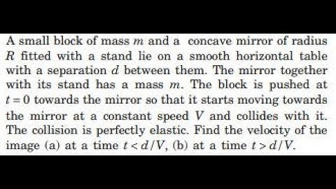 A small block of mass and a concave mirror of radius fitted with a stand lie on a smooth horizontal