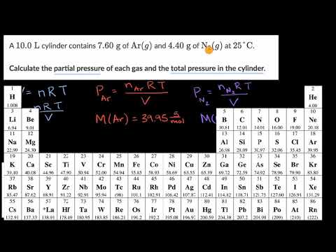 Worked example: Calculating partial pressures | AP Chemistry | Khan Academy