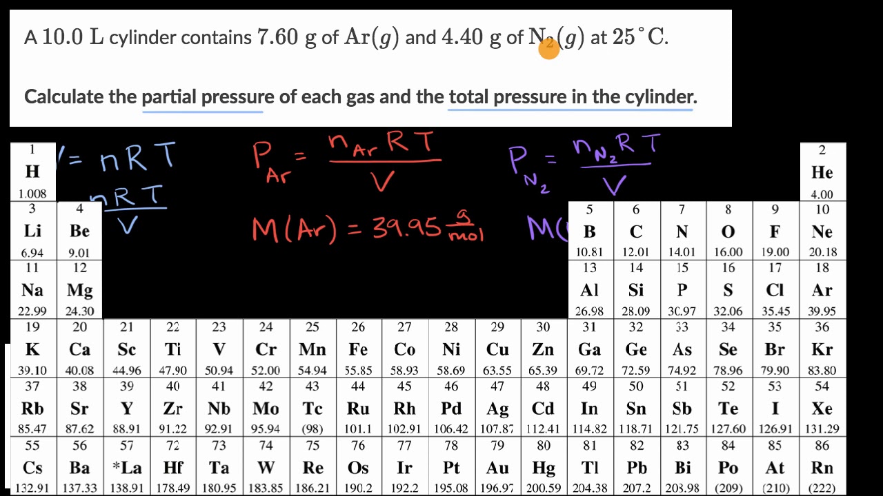 Partial pressure formula